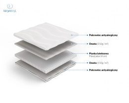 FRANKHAUER - materac nawierzchniowy z lateksu, 120x200 cm, miękki H1 