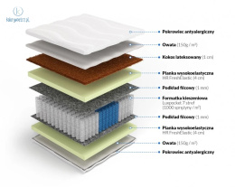 FRANKHAUER - materac kieszeniowy 7 stref luxpocket, 180x200 cm, kokos, średni H2/twardy H3 