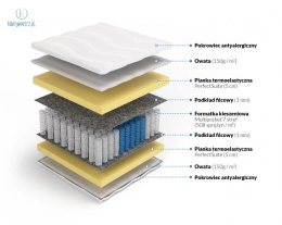 FRANKHAUER - materac kieszeniowy 7 stref multipocket, pianka memory, 160x200 cm, średni H2 